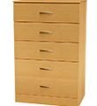 CFC Healthcare 408-0250 5 Drawer Dresser