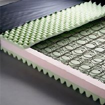 CFC Healthcare Medical Mattress